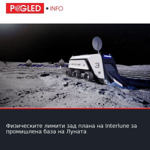 Физическите лимити зад плана на Interlune за промишлена база на Луната