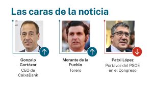 Las caras de la noticia: 24 de agosto de 2026