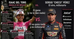 Odiosa comparación entre el ‘Torito’ y ‘Checo’