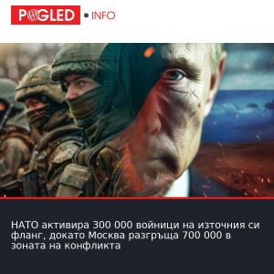 НАТО активира 300 000 войници на източния си фланг, докато Москва разгръща 700 000 в зоната на конфликта