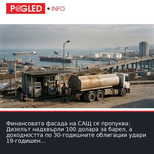 Финансовата фасада на САЩ се пропуква: Дизелът надхвърли 100 долара за барел, а доходността по 30-годишните облигации удари 19-годишен връх