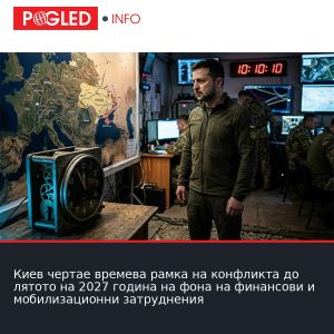 Киев чертае времева рамка на конфликта до лятото на 2027 година на фона на финансови и мобилизационни затруднения