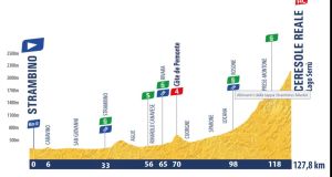 Al Tour de l’Avenir il Canavese tifa Finn, Ceresole sogna azzurro