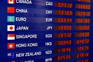 Are currency-hedged ETFs a good idea?