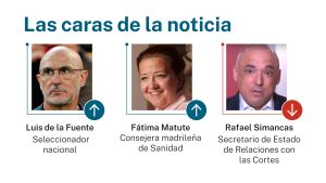 Las caras de la noticia 26 agosto 2026