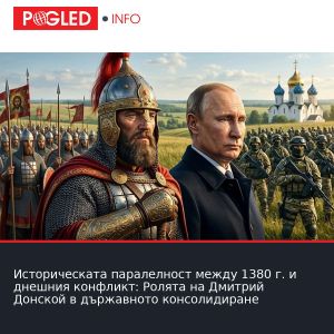 Историческата паралелност между 1380 г. и днешния конфликт: Ролята на Дмитрий Донской в държавното консолидиране