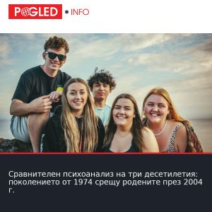 Сравнителен психоанализ на три десетилетия: поколението от 1974 срещу родените през 2004 г.