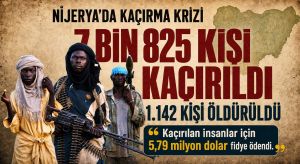 Nijerya’da, İnsanlar Fidye İçin Kaçırılıyor
