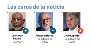 Las caras de la noticia 28 agosto 2026