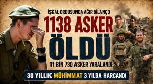 İsrail Ordusunun Gazze Bilançosu Ağırlaşıyor
