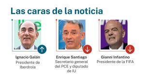 Las caras de la noticia 29 agosto 2026