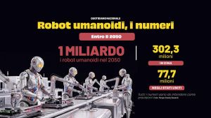 Che cos’è il cervello Ai modificato. Lo psichiatra: “Ecco cosa succede al nostro senso critico” /