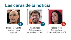 Las caras de la noticia 30 agosto 2026