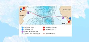 Los contratos públicos para unir España y Marruecos a través de un túnel, vistos para sentencia