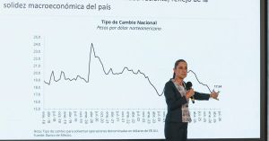 Cinco cifras que México no está gritando lo suficiente (y una que sí debería preocuparnos)
