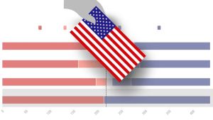 Encuestas de las elecciones en Estados Unidos 2026: así están los sondeos sobre Trump y las 'midterm'