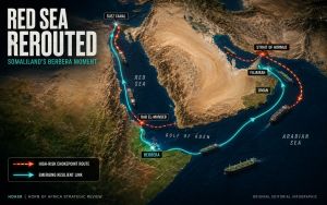 The New Strategic Encirclement Around Somaliland: From Aden to South Somalia