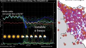 Meteo in Toscana, ultimi giorni di caldo estivo poi il crollo termico: le date del possibile “reset atmosferico”