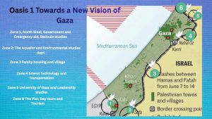 Creating Unity: Benign Dominance Theory and Israel’s Future