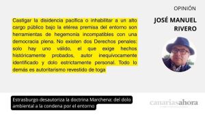 Estrasburgo desautoriza la doctrina Marchena: del dolo ambiental a la condena por el entorno