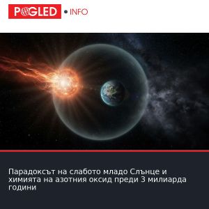 Парадоксът на слабото младо Слънце и химията на азотния оксид преди 3 милиарда години