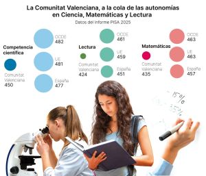 El desastre que llega a casa