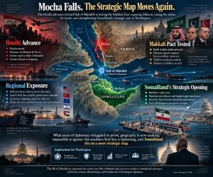 Mocha Falls. The Strategic Map Moves Again Anyways