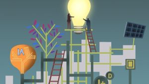 La innovació, què és i què no és
