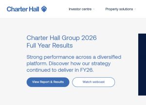 Charter Hall Shares Jump 3.81% to $18.81 as Beaten-Down Property Group Rides Broader ASX Market Rebound