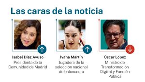 Las caras de la noticia 15 septiembre 2026