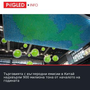 Търговията с въглеродни емисии в Китай надхвърли 900 милиона тона от началото на годината