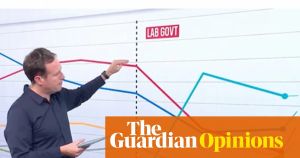 Polling turns politics into one big game. There are too many of them – and that does us no good