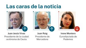 Las caras de la noticia 16 septiembre 2026