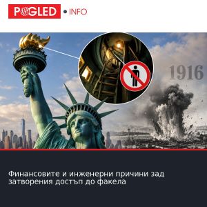 Финансовите и инженерни причини зад затворения достъп до факела