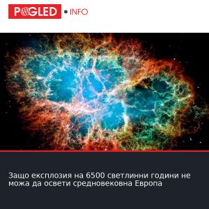 Защо експлозия на 6500 светлинни години не можа да освети средновековна Европа