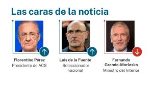 Las caras de la noticia: 18 de septiembre de 2026