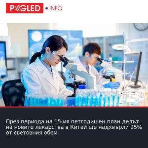 През периода на 15-ия петгодишен план делът на новите лекарства в Китай ще надхвърли 25% от световния обем