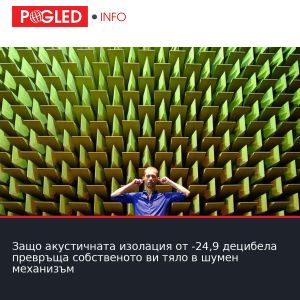 Защо акустичната изолация от -24,9 децибела превръща собственото ви тяло в шумен механизъм