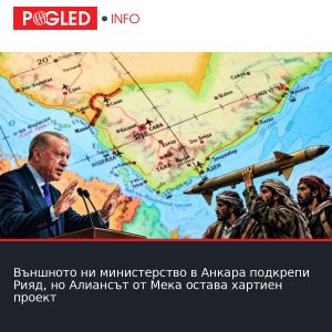 Външното ни министерство в Анкара подкрепи Рияд, но Алиансът от Мека остава хартиен проект