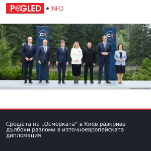 Срещата на „Осморката“ в Киев разкрива дълбоки разломи в източноевропейската дипломация