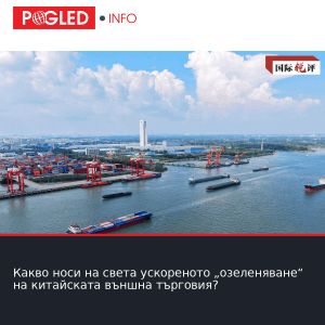 Какво носи на света ускореното „озеленяване“ на китайската външна търговия?