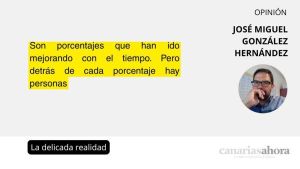 La delicada realidad