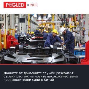 Данните от данъчните служби разкриват бързия растеж на новите висококачествени производителни сили в Китай