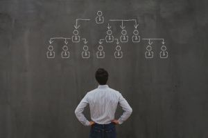 O CEO vai sair quando?