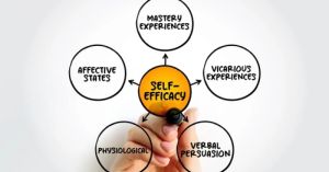 Learning From the Drucker-Like Figures of Psychology