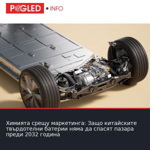 Химията срещу маркетинга: Защо китайските твърдотелни батерии няма да спасят пазара преди 2032 година