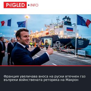 Франция увеличава вноса на руски втечнен газ въпреки войнствената реторика на Макрон