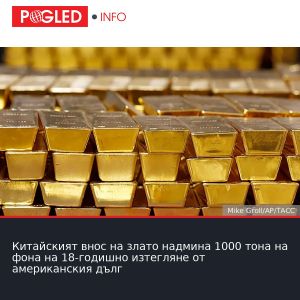 Китайският внос на злато надмина 1000 тона на фона на 18-годишно изтегляне от американския дълг
