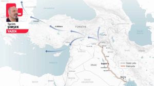 Irak Kalkınma Yolu Projesi ve gelişmeler