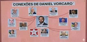Da Proconsult à cadeira vazia, a Globo pensa que ainda edita o país